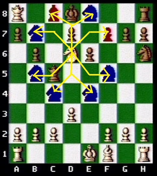 Knight move and capture range