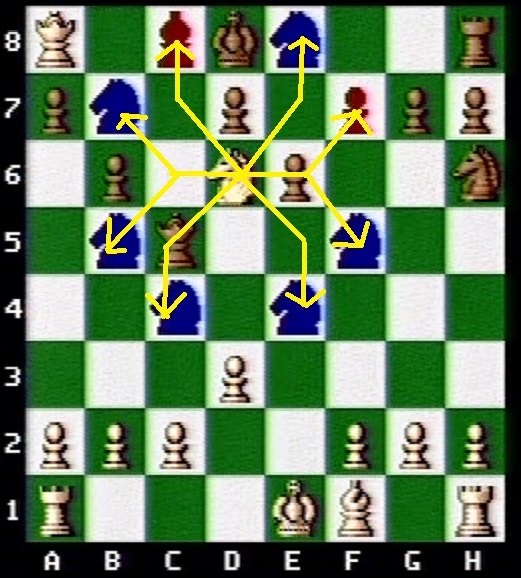 Knight move and capture range